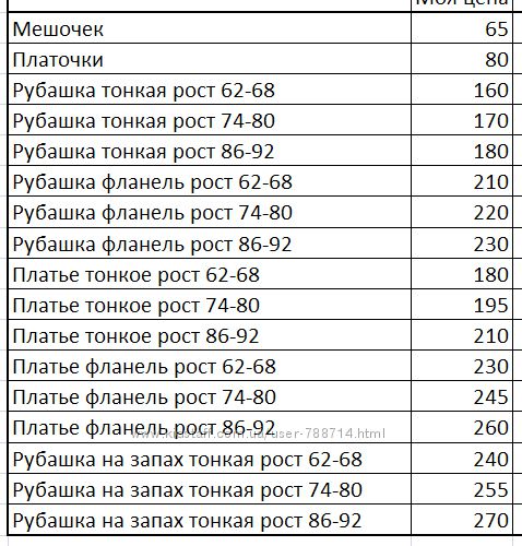 Цены на продукцию для крещения
